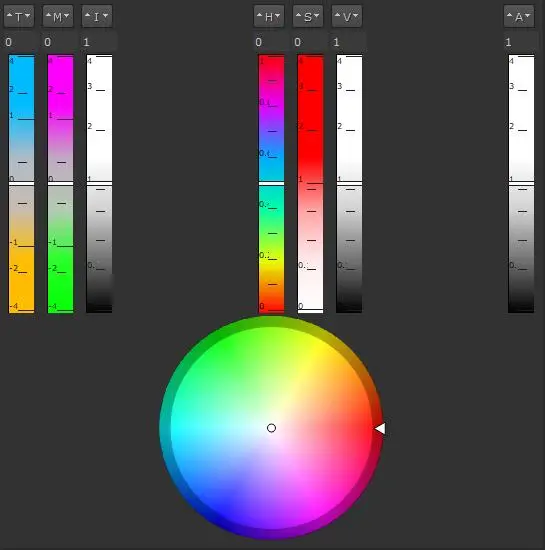 Introduction au grading