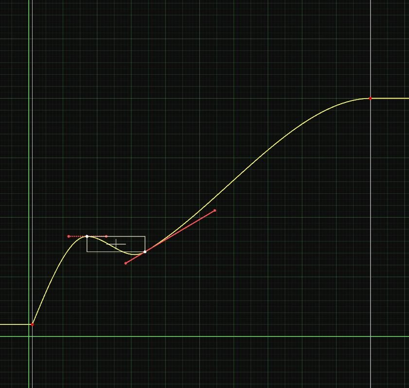 Animation first steps