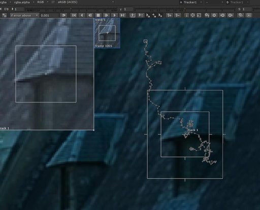 Tracking Fundamentals
