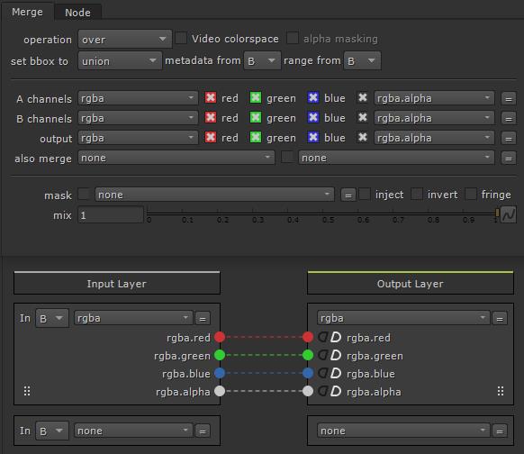 Of Merges and Blending